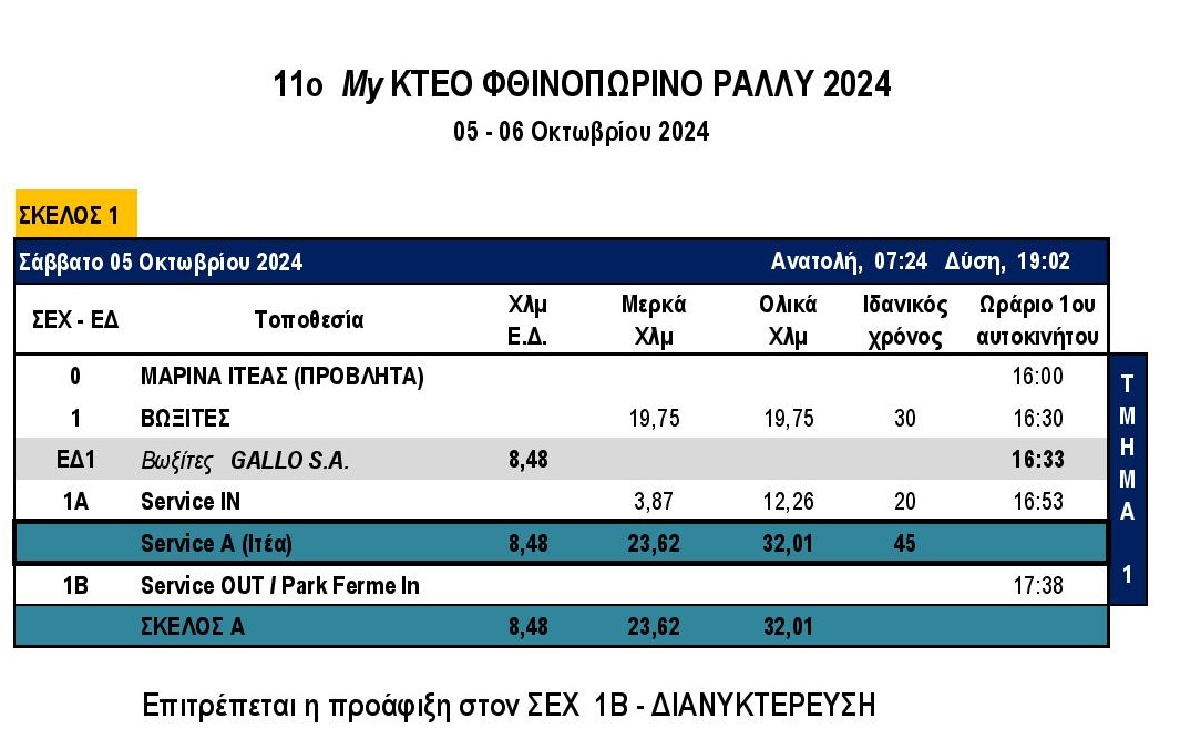 MyKTEO Φθινοπωρινό Ράλλυ 2024 Ωράριο page 001